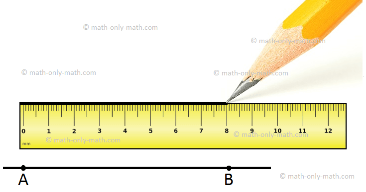 Straight Lines | Sleeping Lines | Standing Lines | Slant Lines | Math