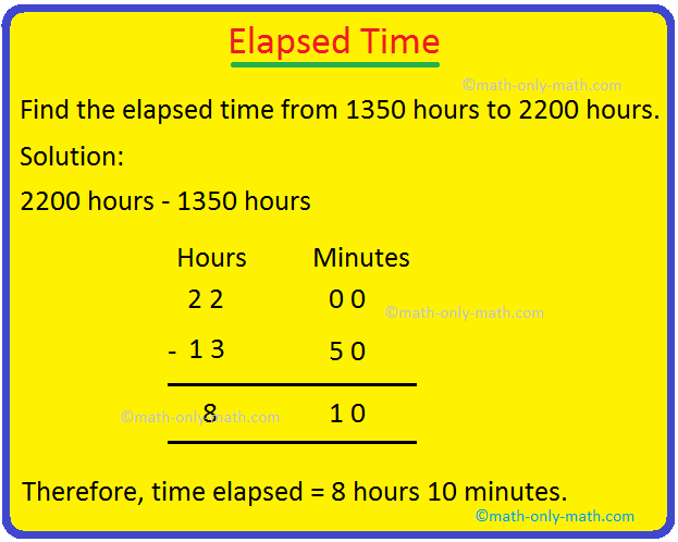 Elapsed Time What Is Elapsed Time Math Elapsed Time 5th Grade