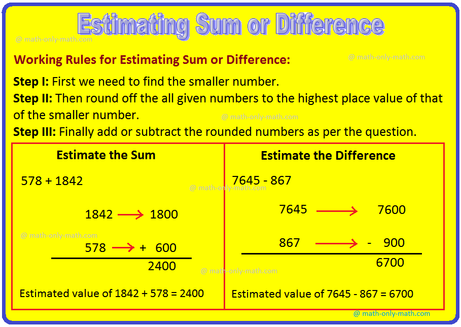 The procedure of estimating sum and difference are in the following examples. Example 1:  Estimate the sum 5290 + 17986 by estimating the numbers to their nearest (i) hundreds (ii) thousands.