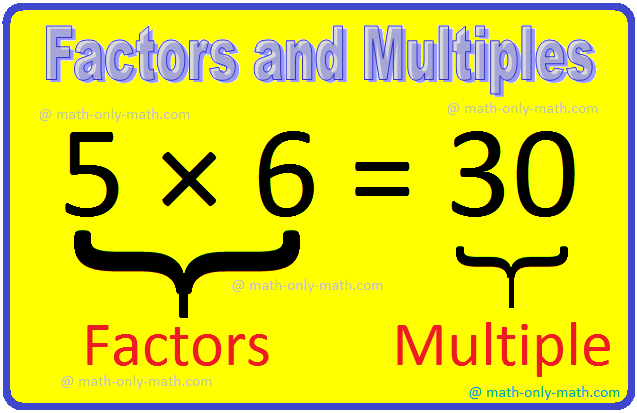 We will discuss here about multiples and factors and how they are related to each other.  Factors of a number are those numbers which can divide the number exactly.  For example, 1, 2, 3 and 6 are