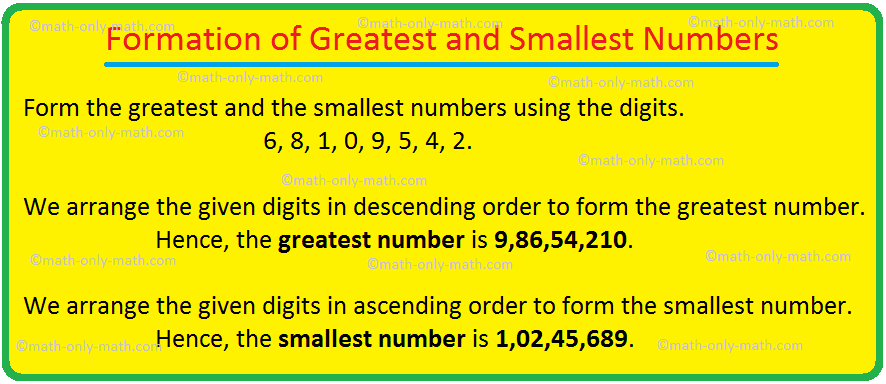formation-of-greatest-and-smallest-numbers-arranging-the-numbers