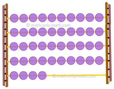 https://www.math-only-math.com/images/forty-four.png