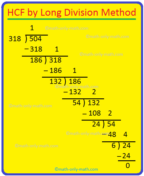 To Find Highest Common Factor By Using Division Method Method