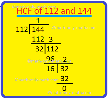 To find Highest Common Factor by using Division Method | Method