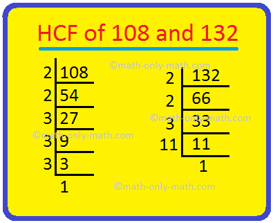 Hcf Of 180 And 132 