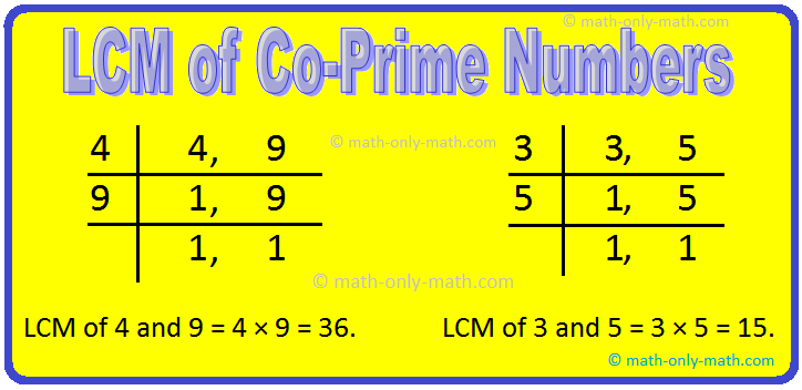 LCM of Co-Prime Numbers