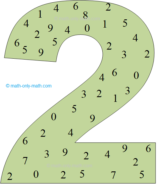 Learn Number 2, Concept of Number 2, Count and Write Two