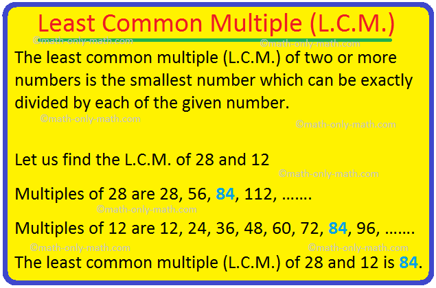 Least Common Multiple Lowest Common Multiple Smallest Common Multiple