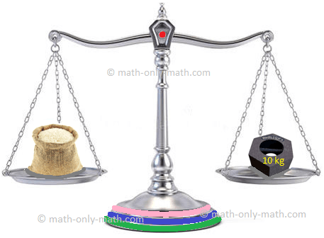 What is Mass?, Standard unit of Mass or Weight, Measure the Mass