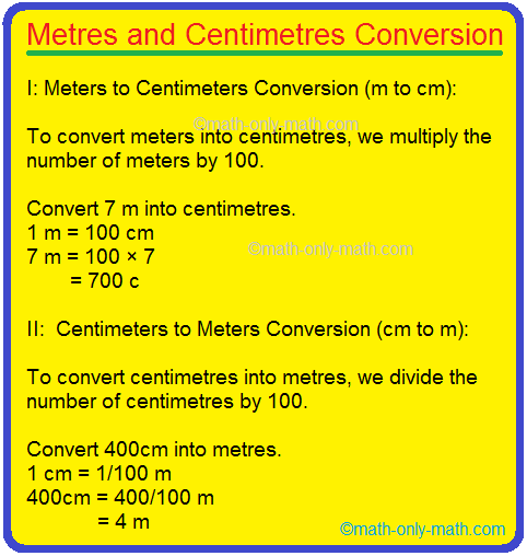 https://www.math-only-math.com/images/metres-and-centimetres-conversion.png