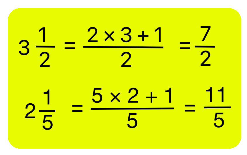 Multiplying Fractions How To Multiply Fractions Multiply Fractions
