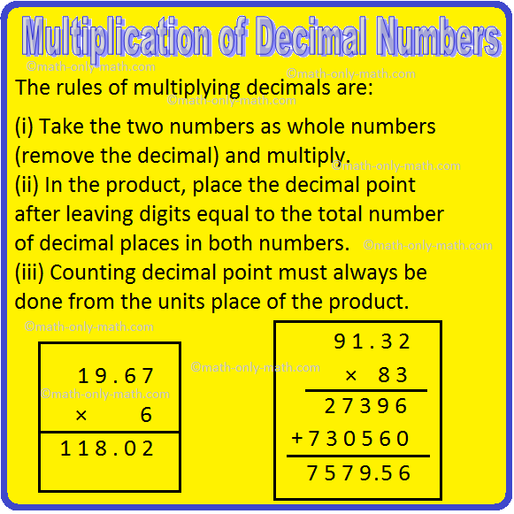 Multiplication Of Decimal Numbers Multiplying Decimals Decimals