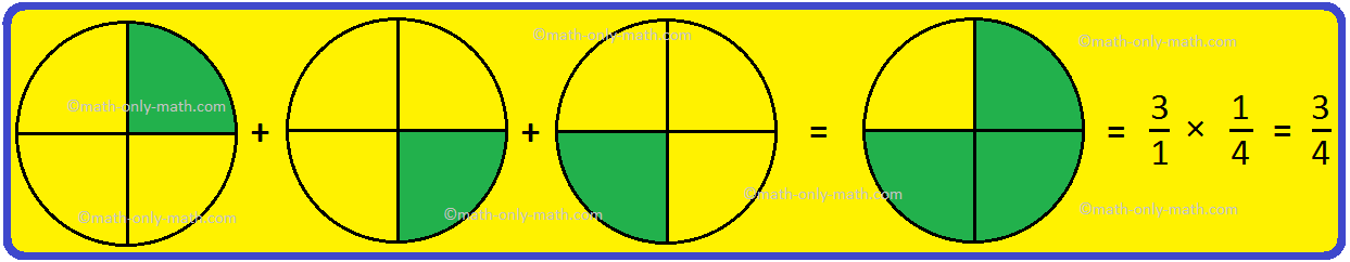 Multiplying Fractions How To Multiply Fractions Multiply Fractions