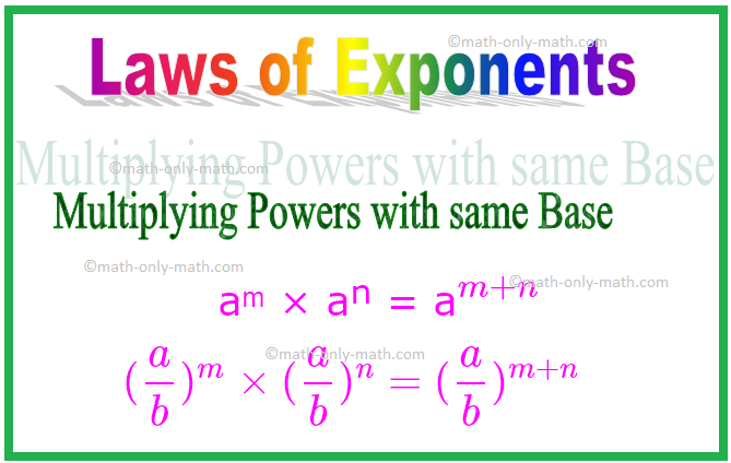 laws-of-exponents-exponent-rules-exponent-laws-definition-examples