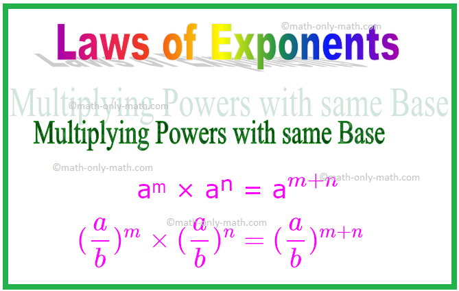 Exponents Worksheets Free Printable K5 Learning Free Exponents Worksheets Givie Gio