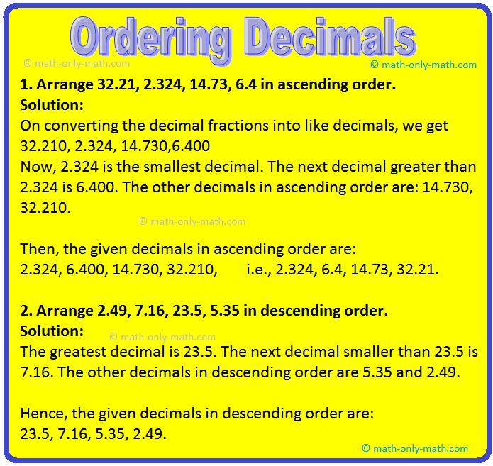 In ordering decimals we will learn how to compare two or more decimals. (i) Convert each of them as like decimals. (ii) Compare these decimals just as we compare two whole numbers ignoring