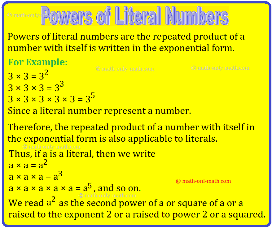 Powers of Literal Numbers