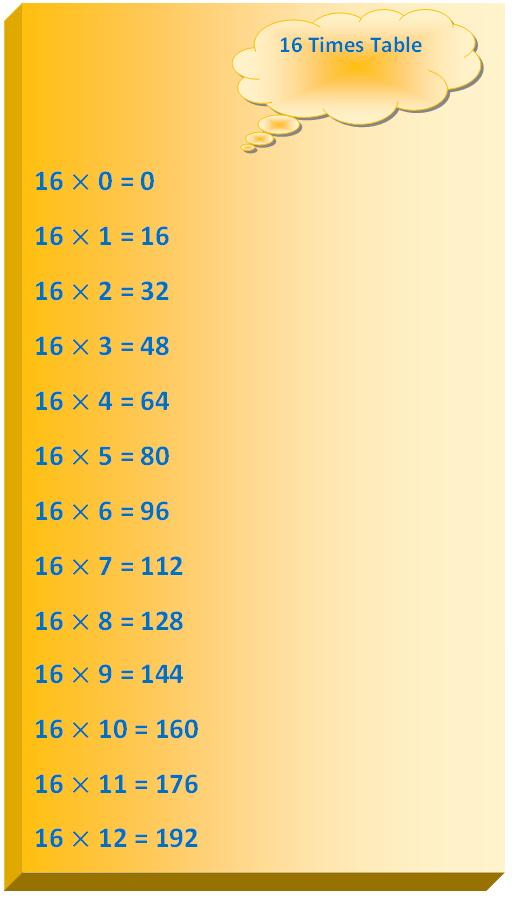 16 Times Table Multiplication Table Of 16 Read Sixteen Times Table