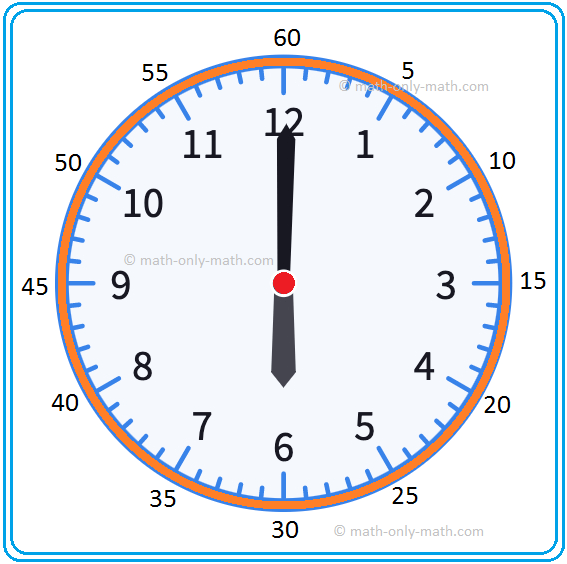 time to hour clock