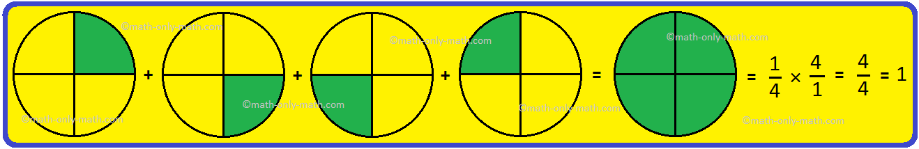 Reciprocal Of A Fraction Multiply The Reciprocal Of The Divisor