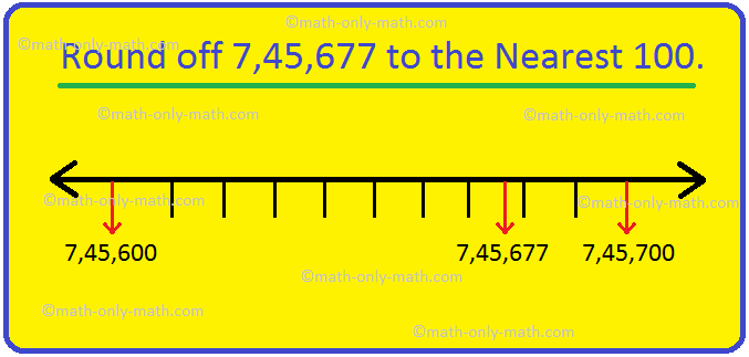 Round Off To Nearest 100 Rounding Numbers To Nearest Hundred Rules