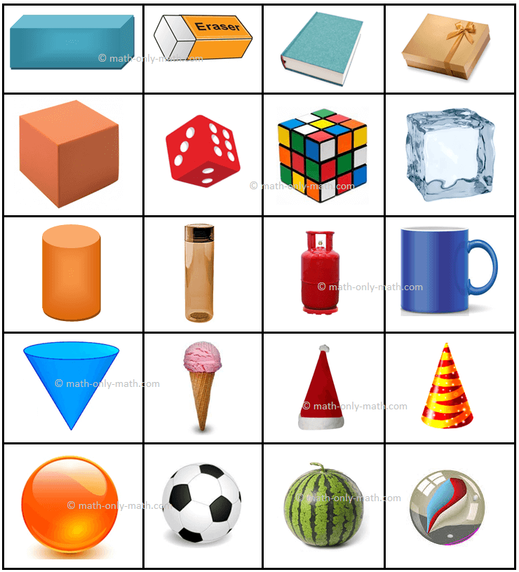 examples of cylinder shaped objects
