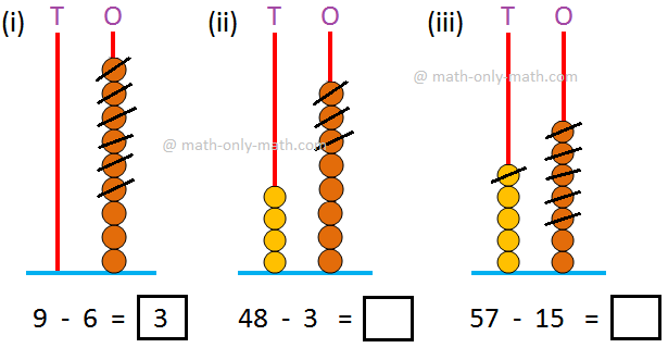 Subtract on Abacus