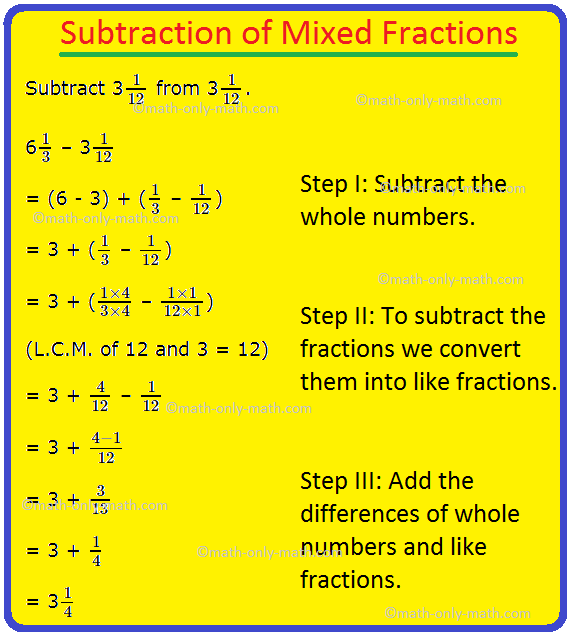 subtraction-of-fractions-having-the-same-denominator-steps