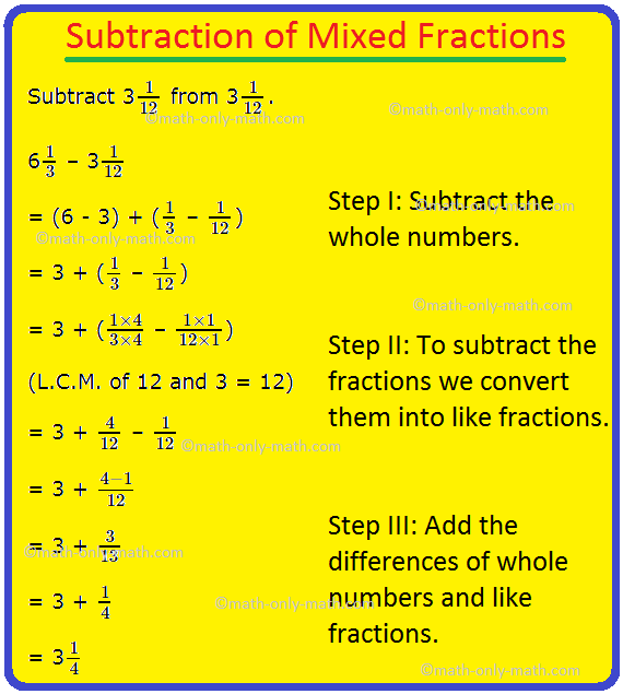 Subtraction Of Mixed Fractions Subtracting Mixed Numbers Fraction