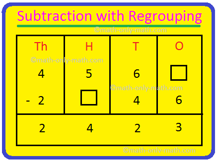 Subtraction with Regrouping  4-Digit, 5-Digit and 6-Digit Subtraction