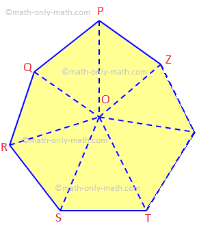 Sum Of The Interior Angles Of An N Sided Polygon Related