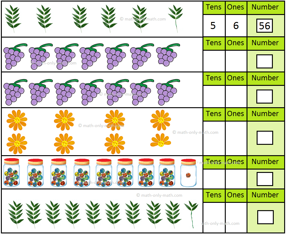 Worksheet On Tens And Ones Math Place Value Tens And Ones Questions