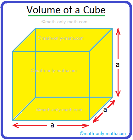 Volume of a Cube, How to Calculate the Volume of a Cube?