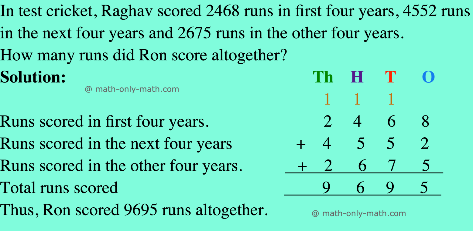 We will solve here some of the word problems on addition and subtraction of 4-digit numbers. We will apply the same method while adding and subtracting the word problems. 1. In a village, there are 2520 males and 1840 females.