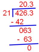 Word Problems on Decimals