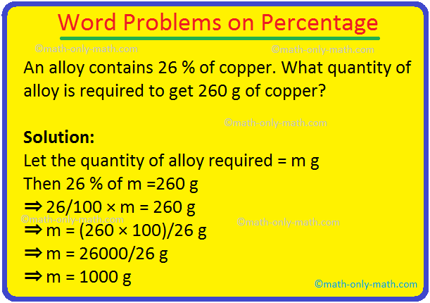 Word Problems On Percentage | Percent Problems | Real Life Problems
