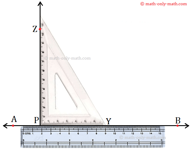 Construction of perpendicular lines by using a protractor is discussed here. To construct a perpendicular to a given line l at a given point A on it, we need to follow the given procedure