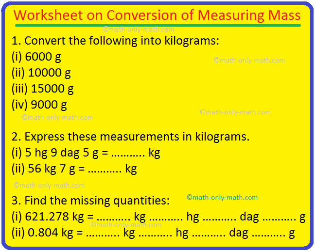 Anchor Chart Grams Kilograms For Kids The Kg Is Defined As Being Equal To The Mass Of The