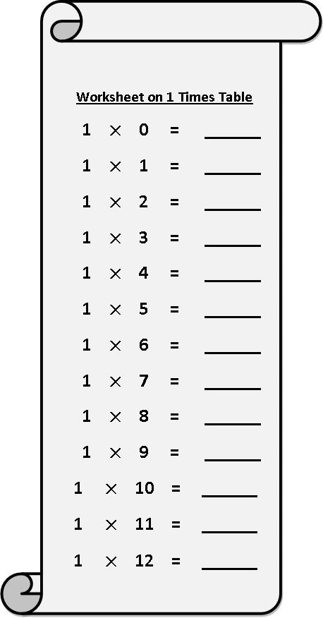 multiple times table worksheets