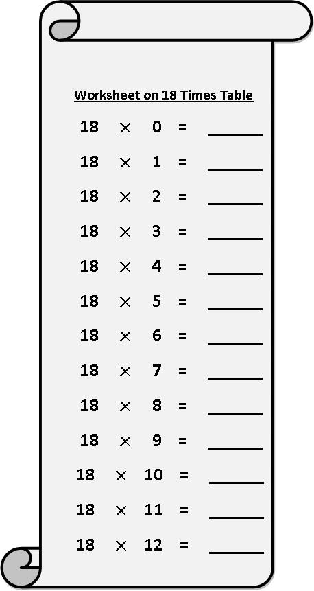 Free Printable Multiplication Maths Table Worksheet