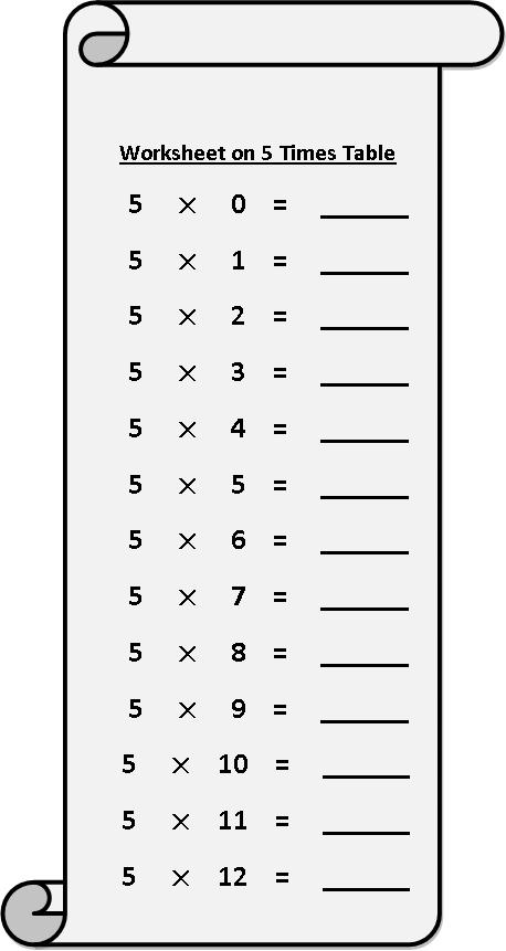 Worksheet on 5 Times Table | Printable Multiplication Table | 5 Times Table
