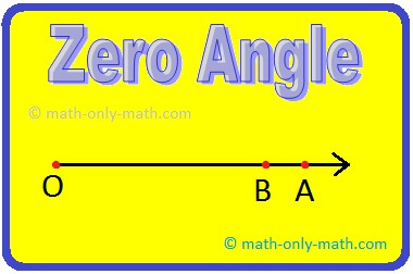 Zero Angle