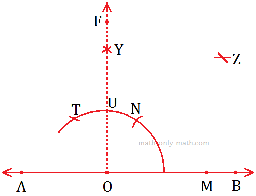 Angle Measuring 45°