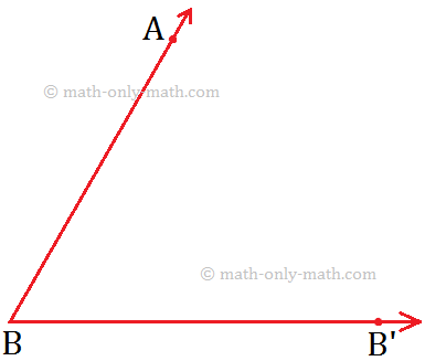 Bisect an Angle