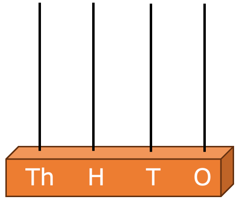 Blank Abacus 4-Digit Number