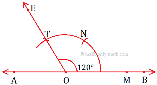 Construct an Angle Measuring 120°