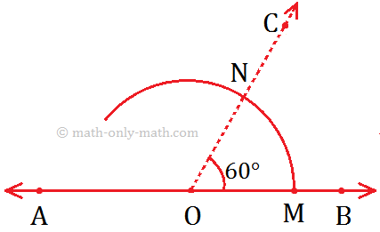 Constructing an Angle