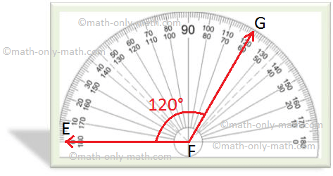 Construction of 120 Degree Angle