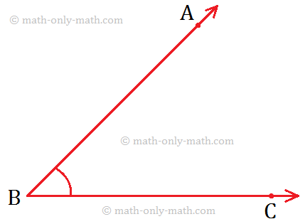 Copy of an Angle