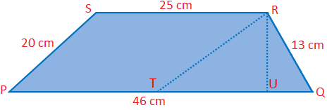 Distance between the Parallel Sides of the Trapezium